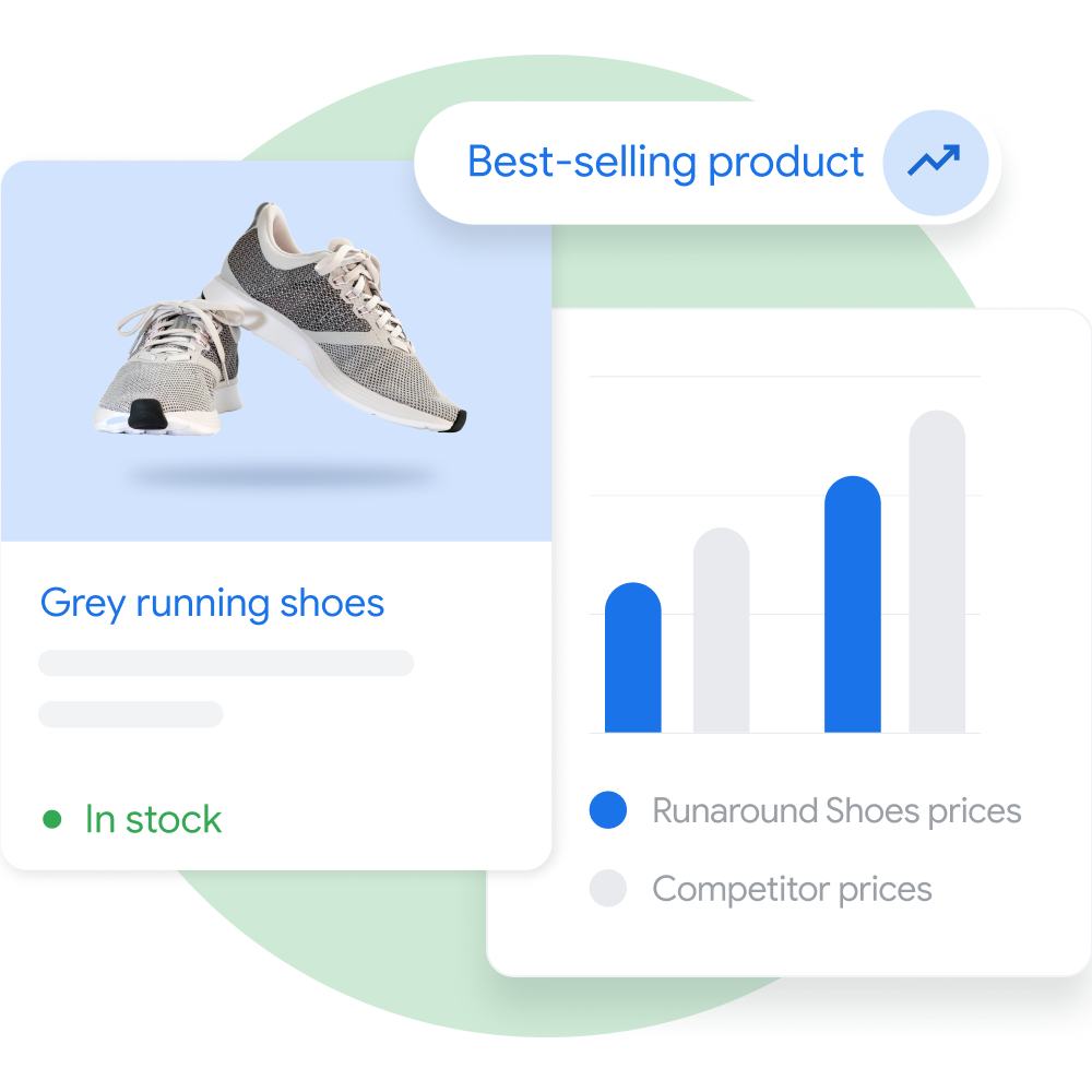 Modules a user might encounter in Merchant Center, including information on their top selling products and a graph demonstrating price competitiveness on their products compared to other businesses with similar listings.