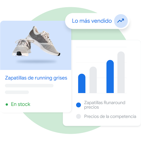 Módulos que puede ver un usuario en Merchant Center, incluida la información sobre sus productos más vendidos y un gráfico que muestra la competitividad de los precios de sus productos en comparación con otras empresas que tienen fichas similares.